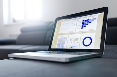 Koffeenest developer dashboard